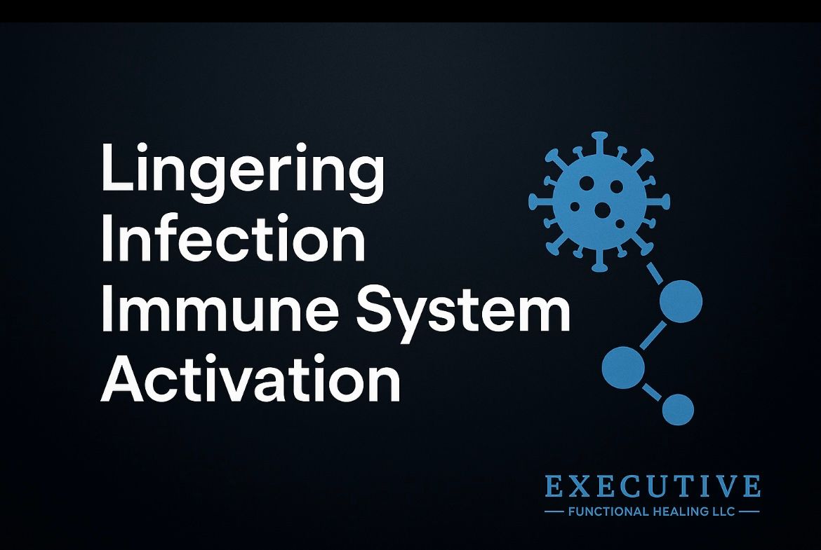 Illustration of immune system activation from lingering infections like Epstein-Barr, Lyme, or mold
