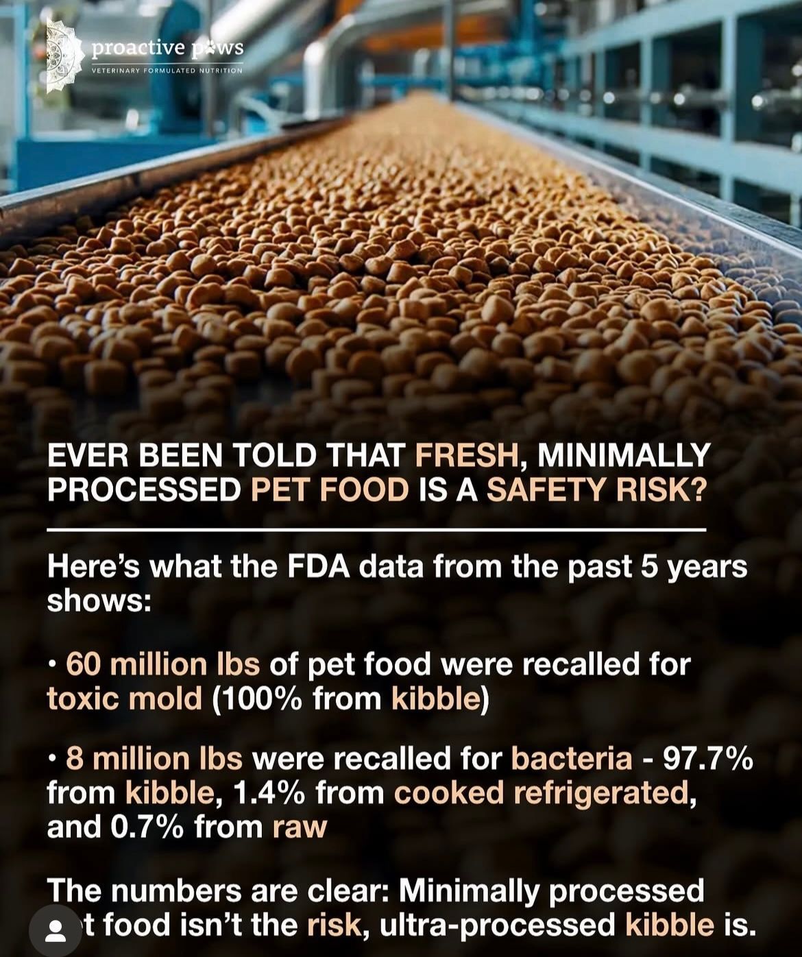 Dog food recall data reveals how kibble harms dogs and why real food is the safer, healthier option

