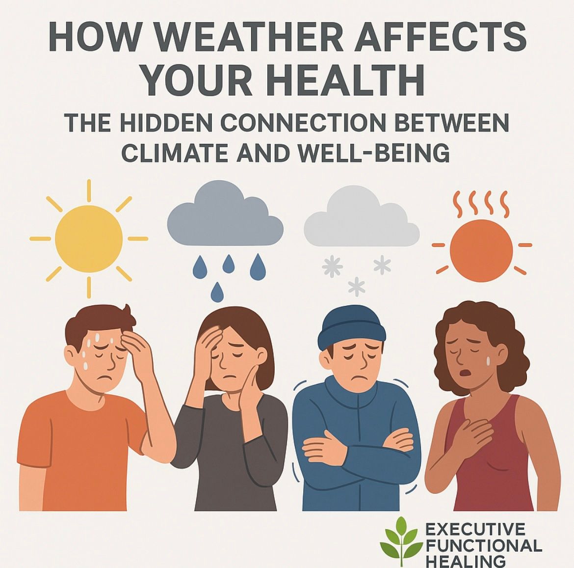 Illustration of weather conditions impacting health with Executive Functional Healing LLC logo



