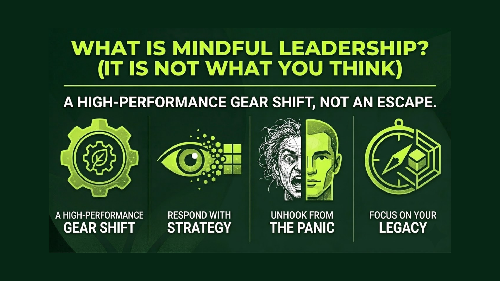 Aimee Reiss discussing mindful leadership and strategic ROI for CEOs and founders rising above the h