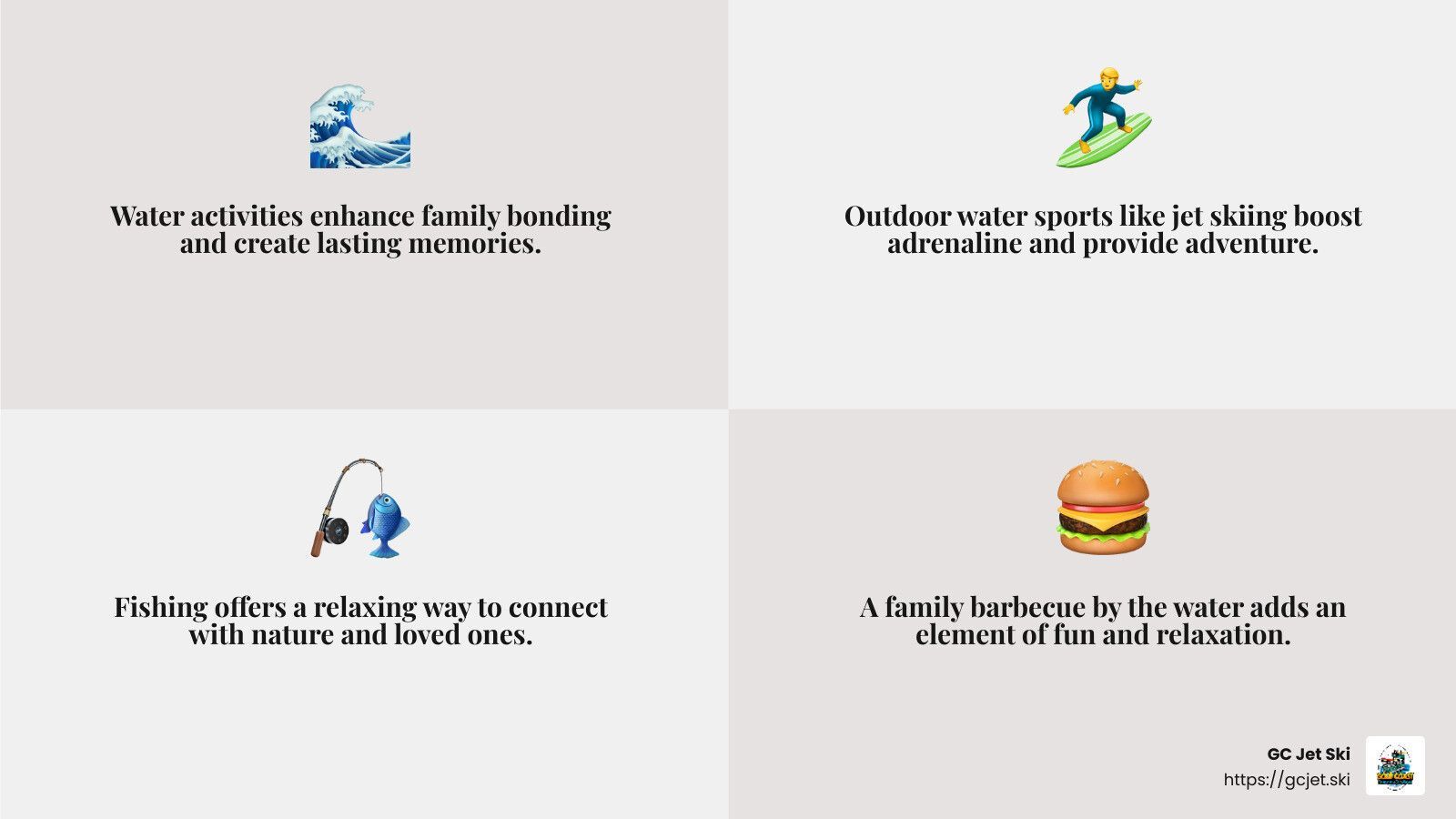 Four-panel graphic promoting family activities: water activities, watersports, fishing, and barbecue.
