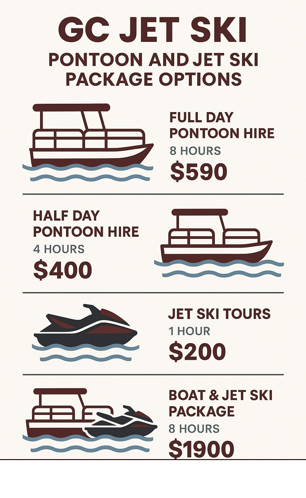 Price list for GC Jet Ski rentals, including pontoon boat and jet ski options, with prices and durations.