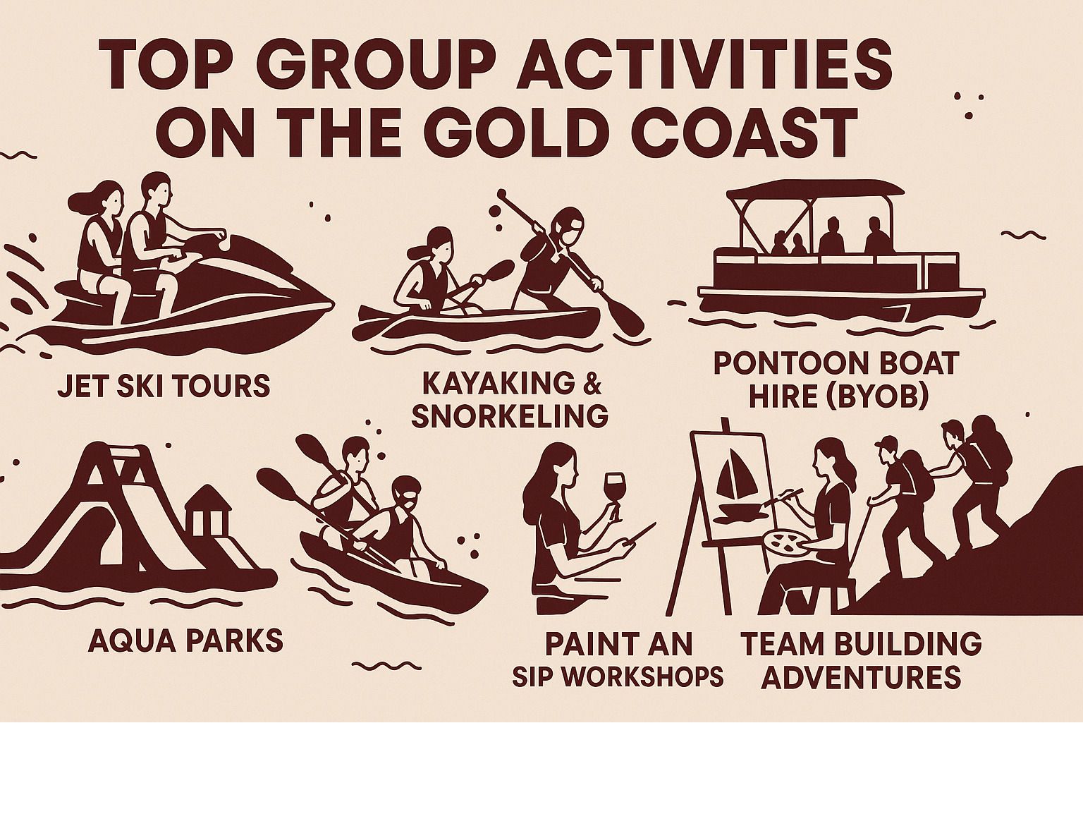 Top group activities on the Gold Coast: Jet ski tours, kayaking, pontoon boat hire, aqua parks, painting, team-building adventures.