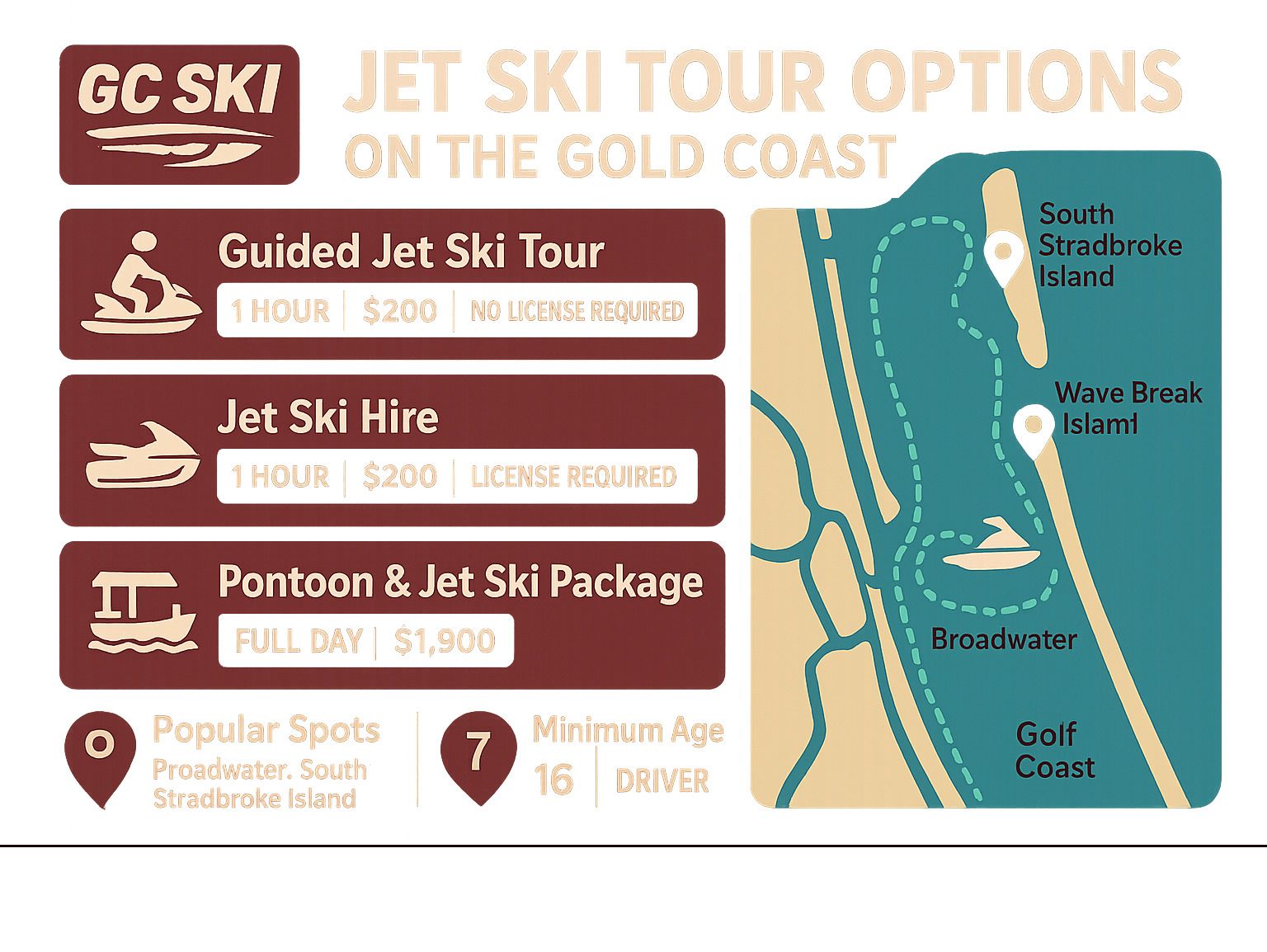 Jet ski tour options on the Gold Coast. Guided tours, jet ski hire, and pontoon packages.