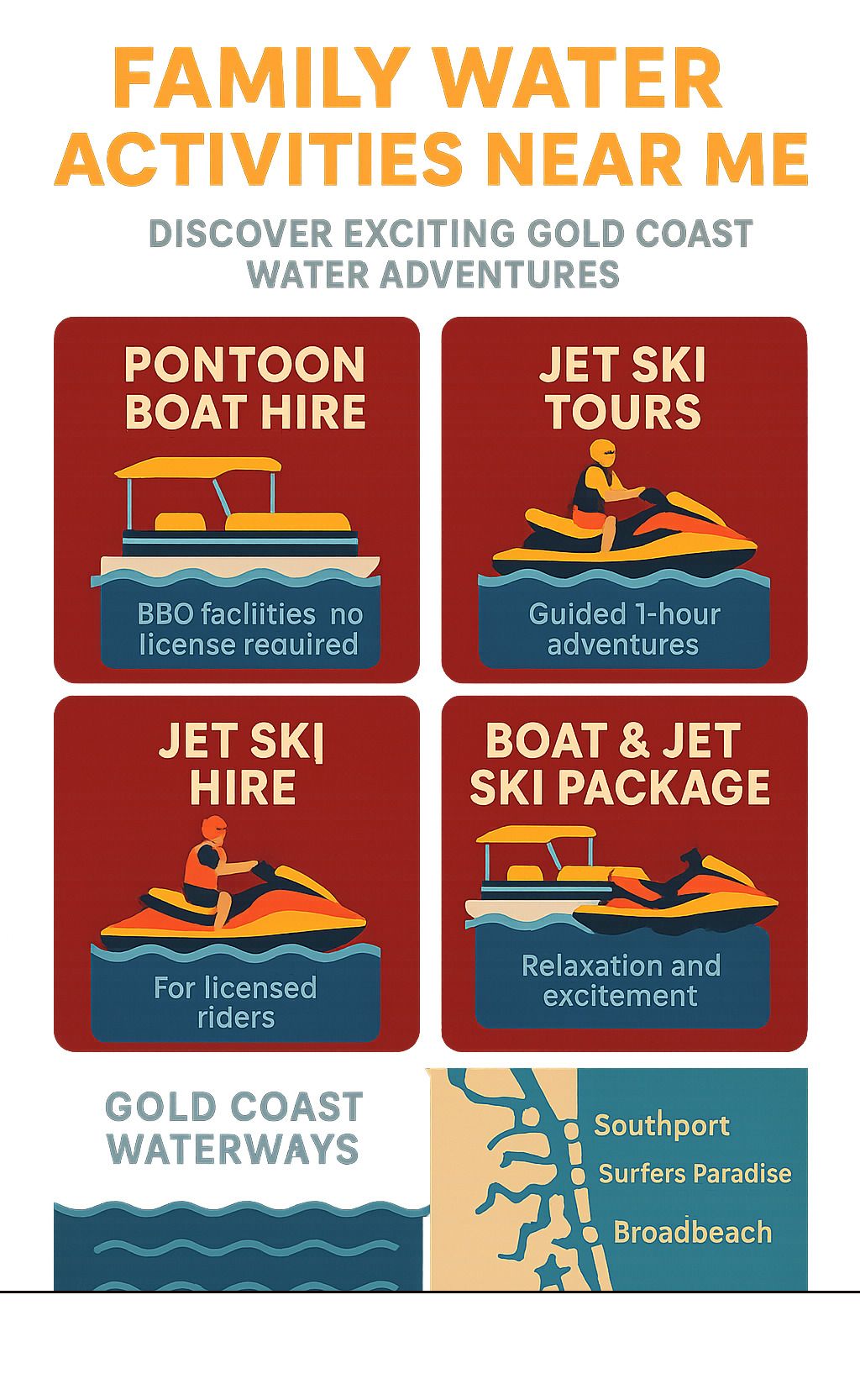 Gold Coast water activity flyer: Pontoon boat, jet ski tours/hire, boat/jet ski package, waterways map.
