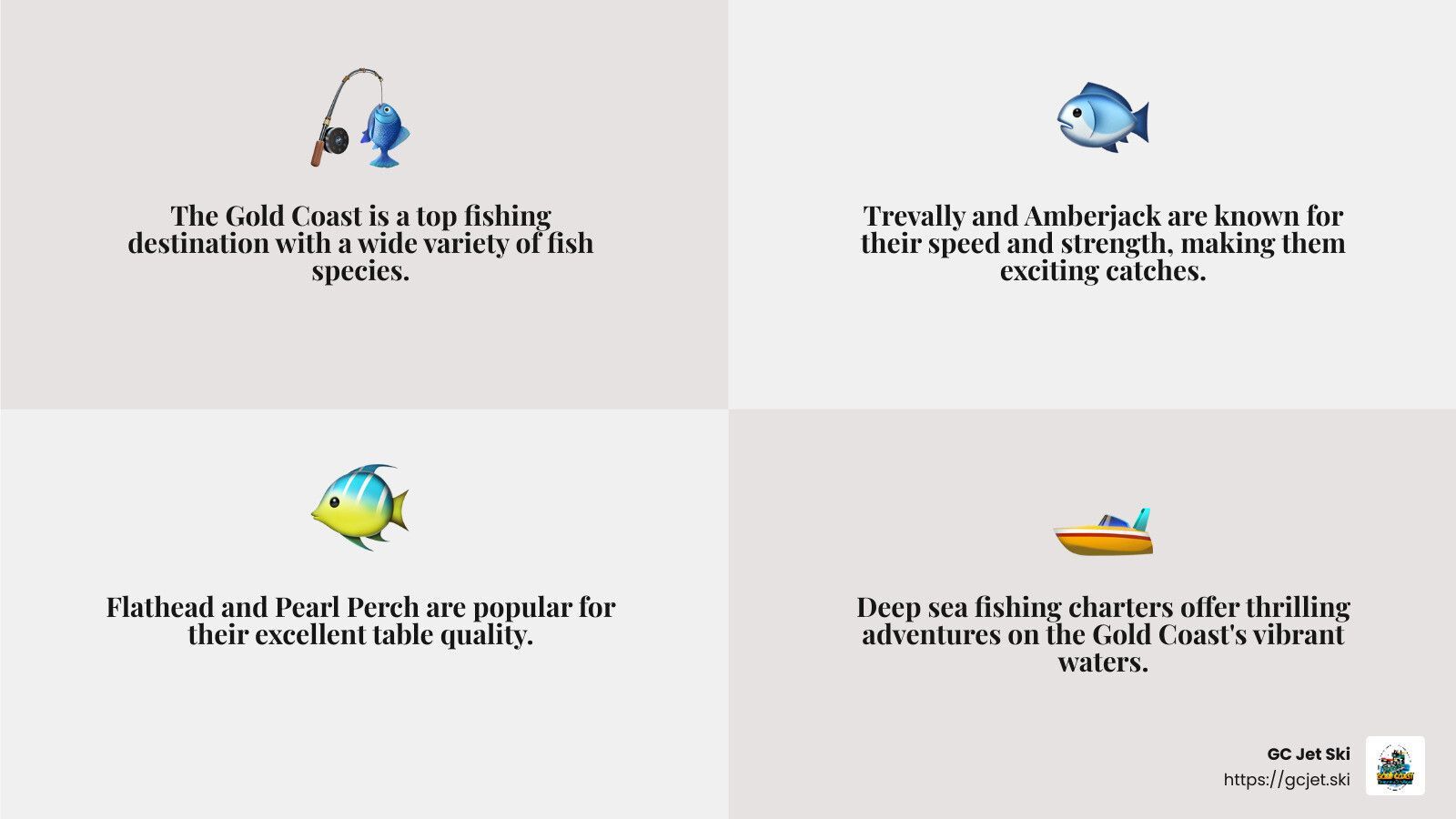 Four panels with fishing information: fishing rod, blue fish, yellow fish, boat; each panel has related text.
