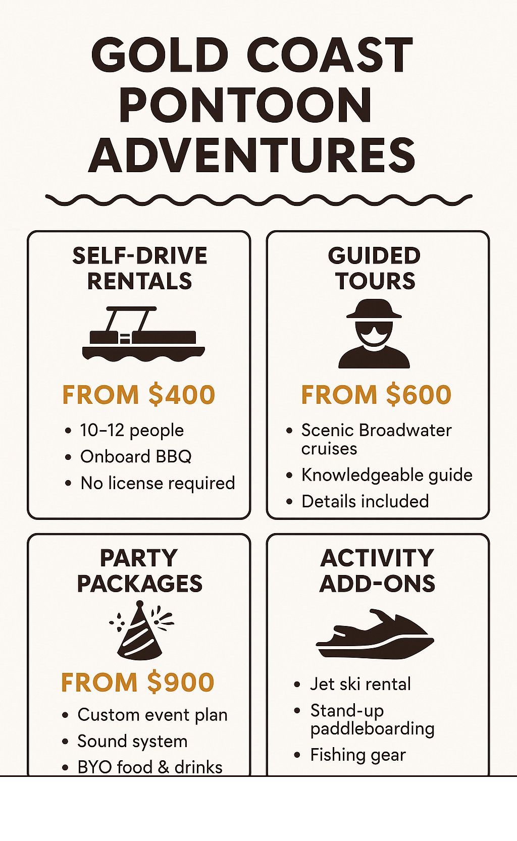 Gold Coast pontoon adventures: self-drive rentals, guided tours, party packages, and activity add-ons.