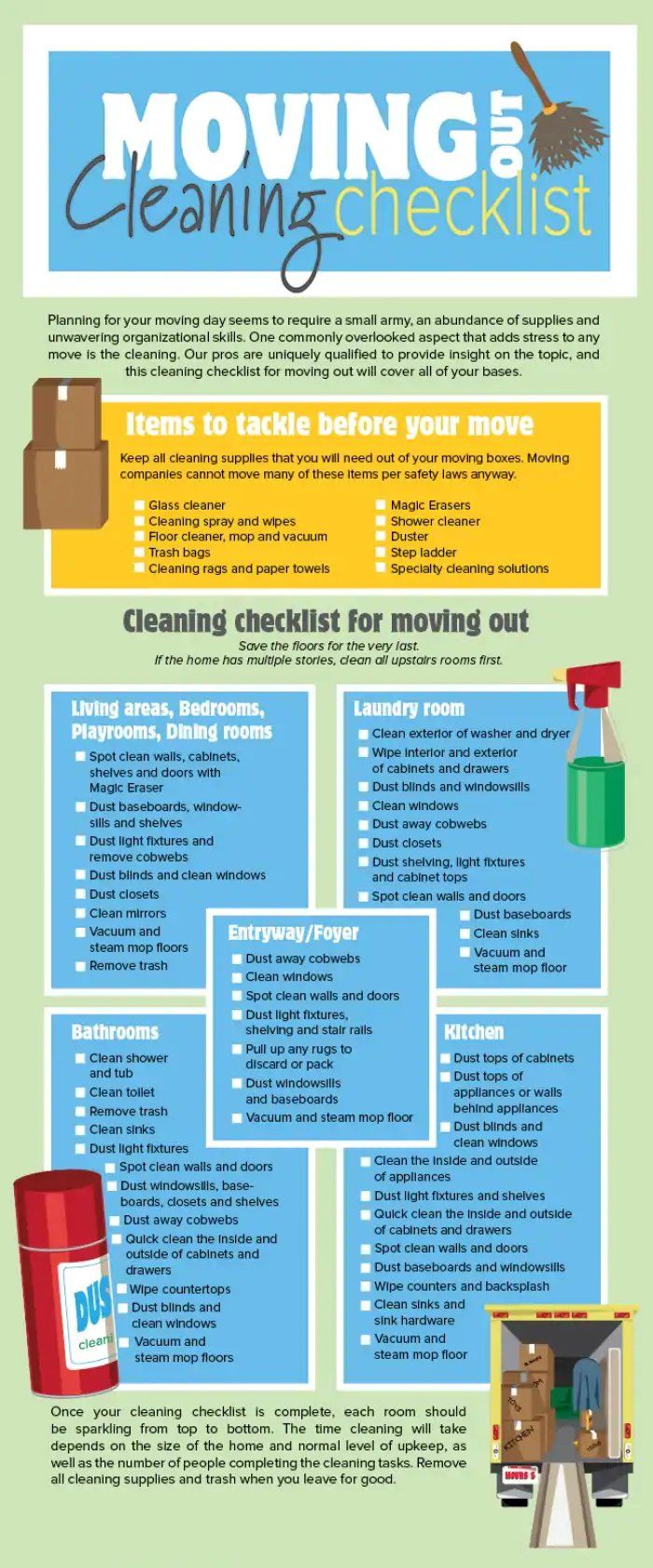 moving-out-cleaning-checklist