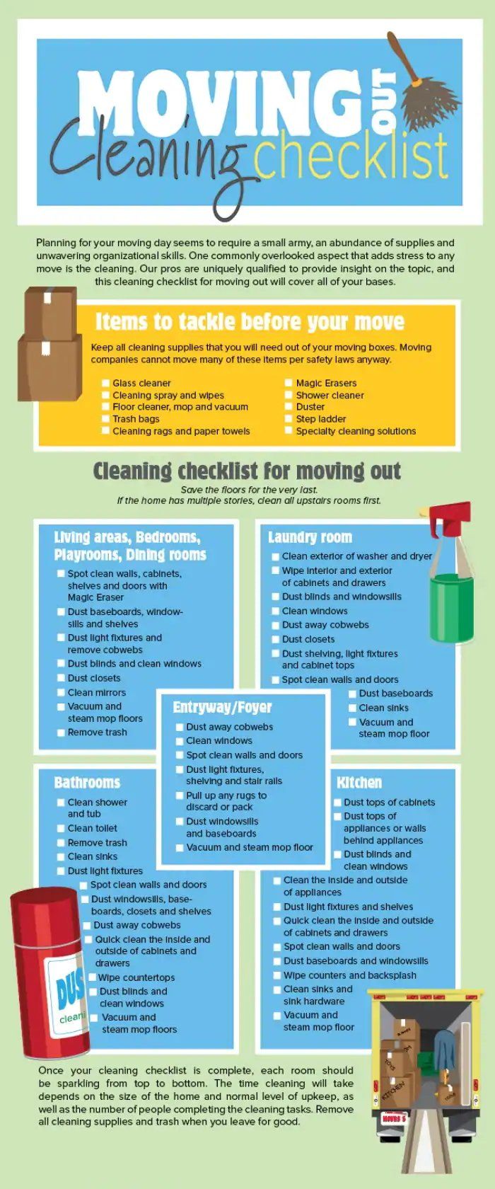 The Ultimate House Cleaning Schedule and Checklist - Trusted