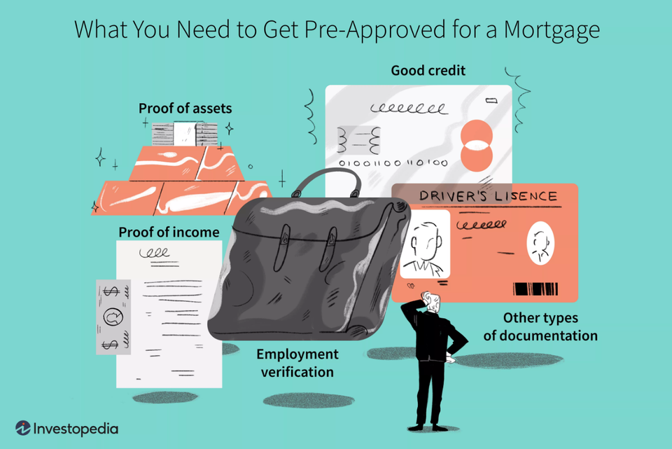 what you need to get pre-approved