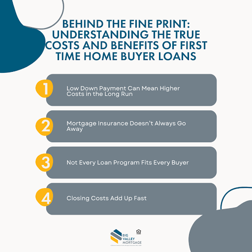 Infographic showing 4 hidden costs of first time home buyer loans: low down payment, insurance, loan fit, and closing costs.