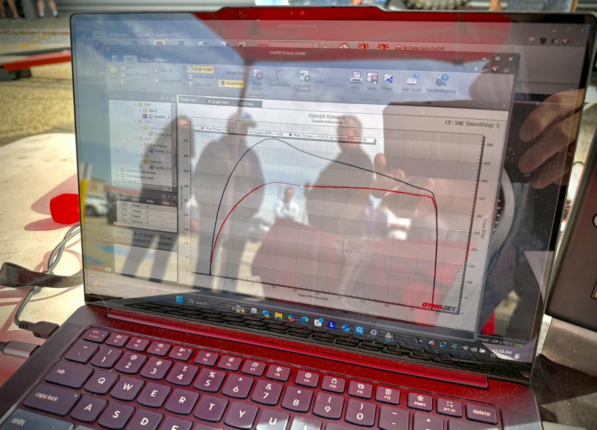 Laptop displaying a graph with red and black lines. Two figures reflect on the screen, outdoors.