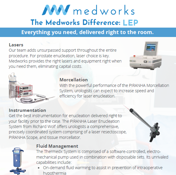 An advertisement for medworks that says everything you need delivered right to the room