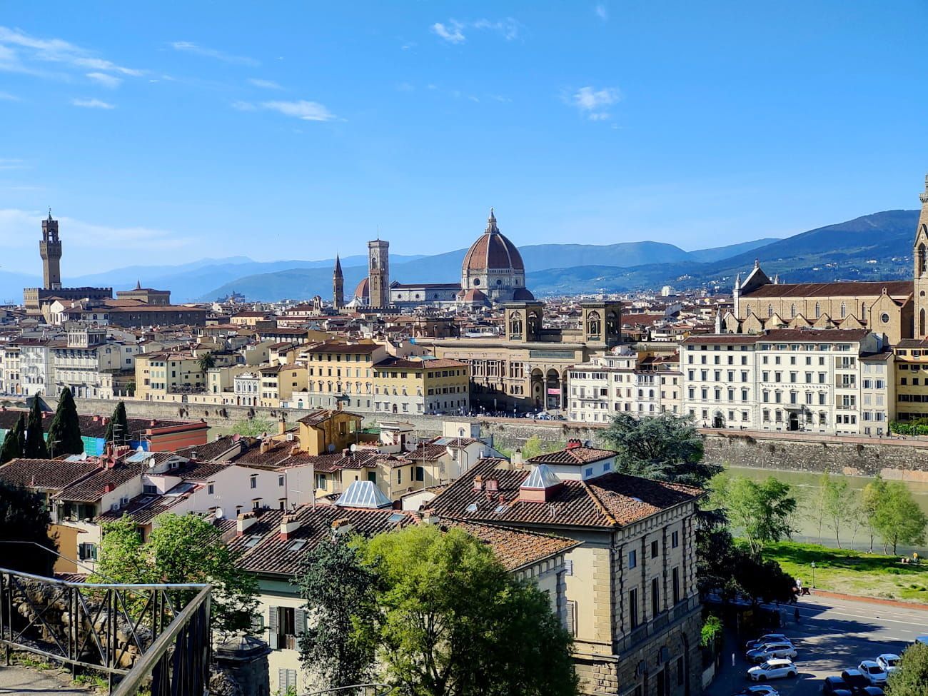 A sunny, elevated panoramic view of Florence, Italy, showcasing the city’s historic terracotta rooftops and iconic dome.