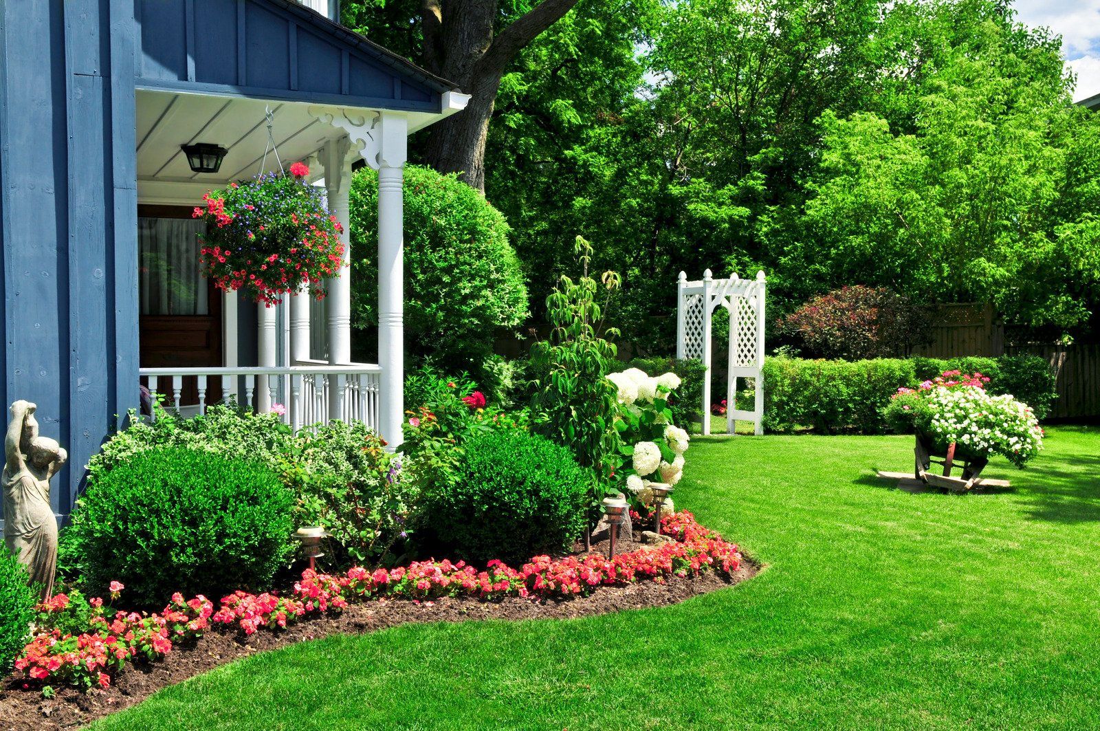 Blue house with porch and lush green garden, flowers, and trees.