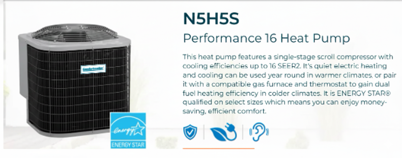 Heat pump unit with text:
