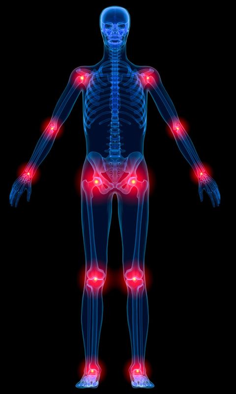 Pain Symptoms — Hawley, PA — Pocono Chiropractic Clinic