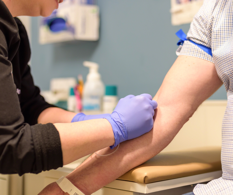 Cholesterol Screening & Testing