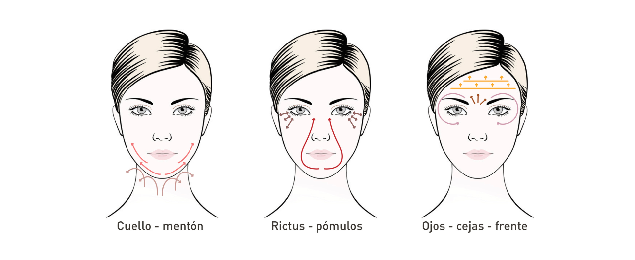 Un dibujo de la cara de una mujer con tres expresiones faciales diferentes.