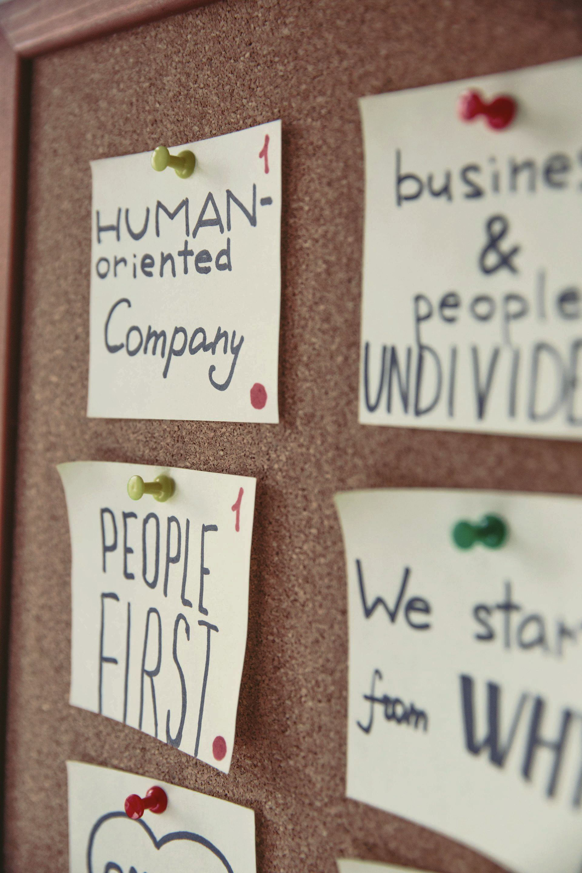 Ideation board showing that many ideas enable great outcomes. This is zoomed on on company and people.
