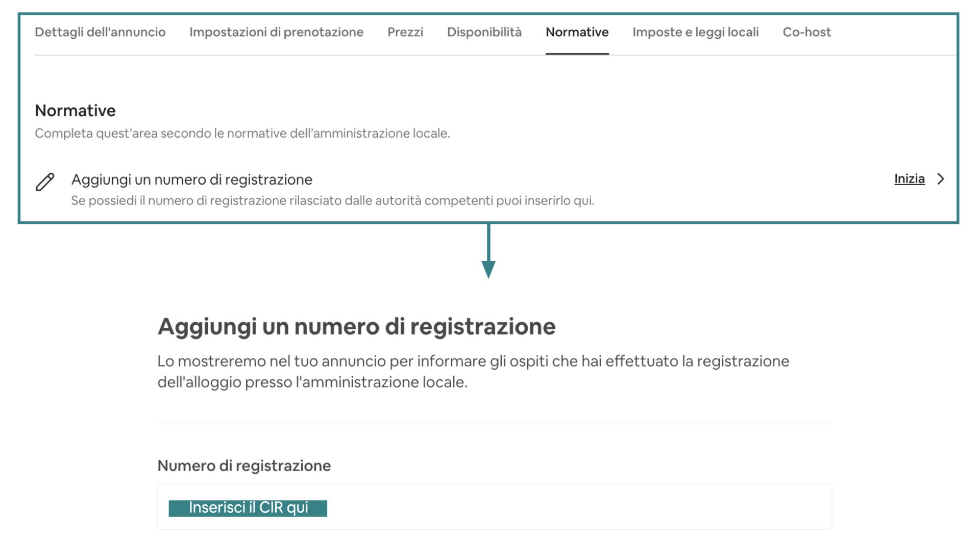Dove inserire i codici CIR, CUSR ecc sulle OTA?