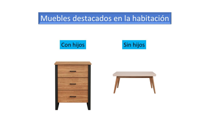 Comparison of furniture options: chest of drawers (with kids) and coffee table (without kids).