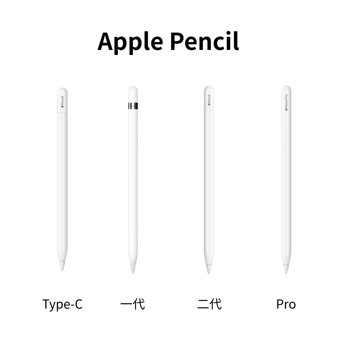 Apple pencil Pro  <原廠正版，全新未拆封>  福利品【果果國際】