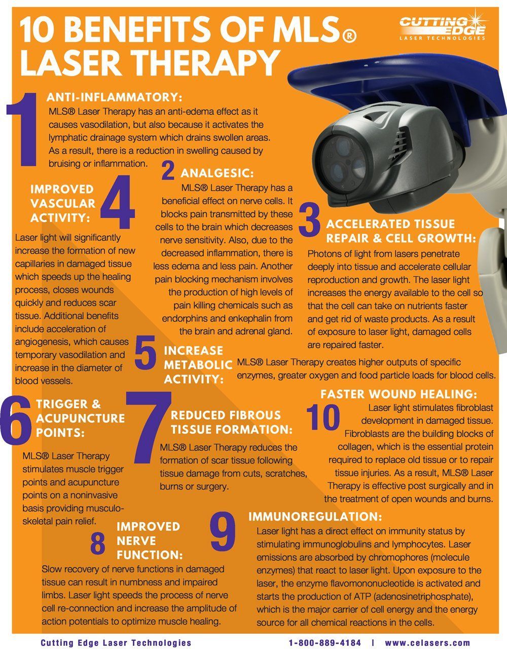 Laser Therapy — Grand Island, NE — Choice Care Chiropractic