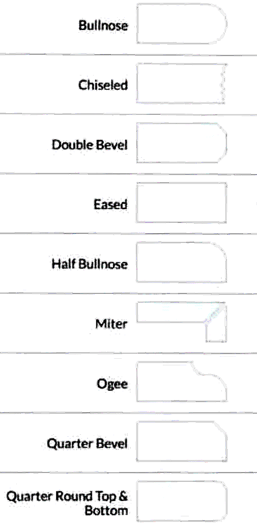 Countertop Edging Burlington, WI Absolute Marble & Granite LLC