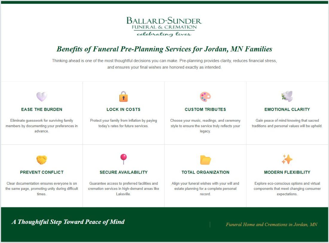 Benefits of funeral pre-planning displayed in an infographic for Jordan, MN funeral home and cremations, highlighting clarity and cost savings.