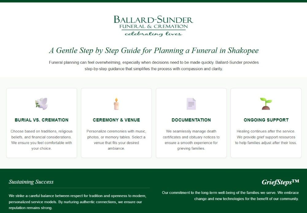 A step-by-step guide for Shakopee, MN Funeral Planning showing burial options, ceremony choices, documentation, and support.