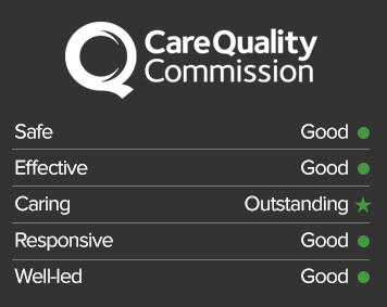 care quality commission details