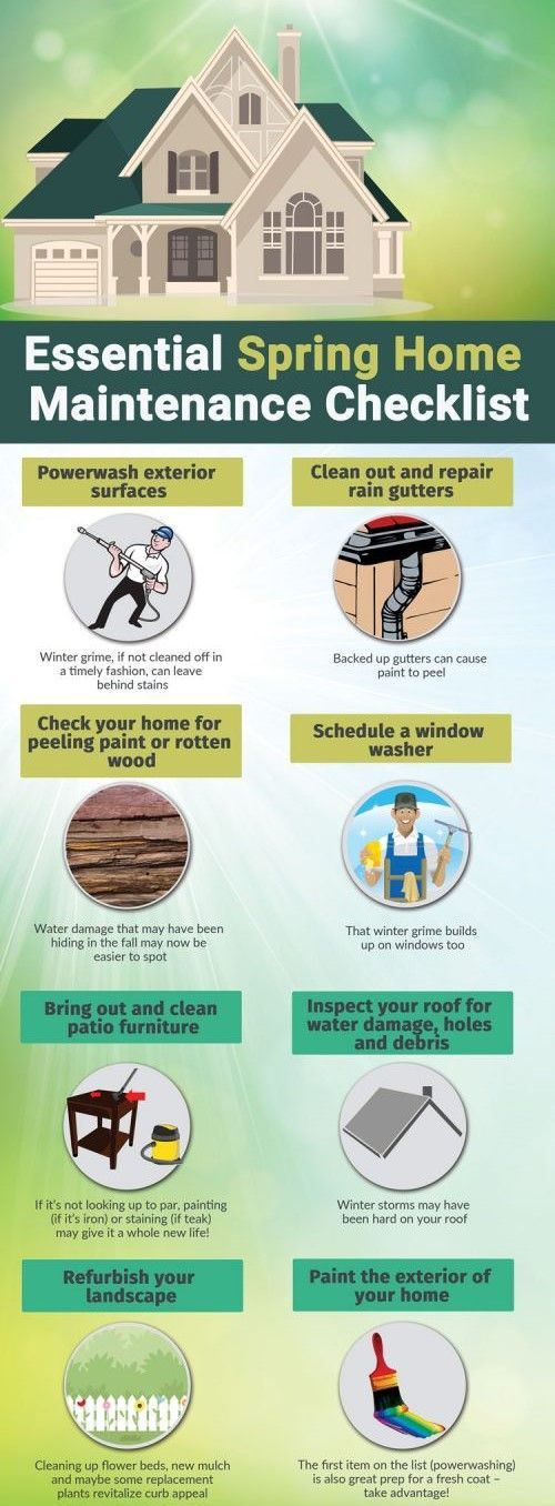 Spring Maintenance Check