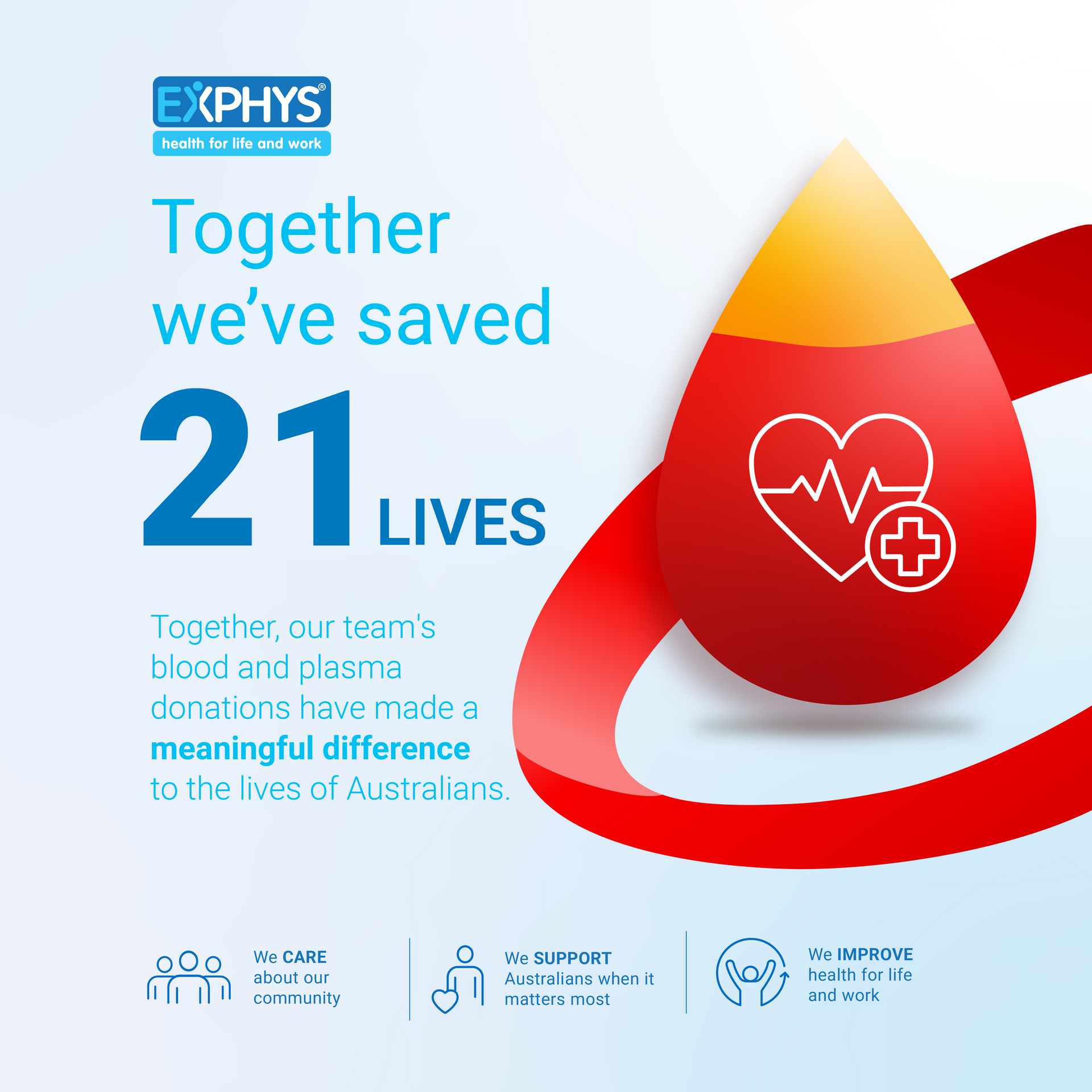 Together we've saved 21 lives