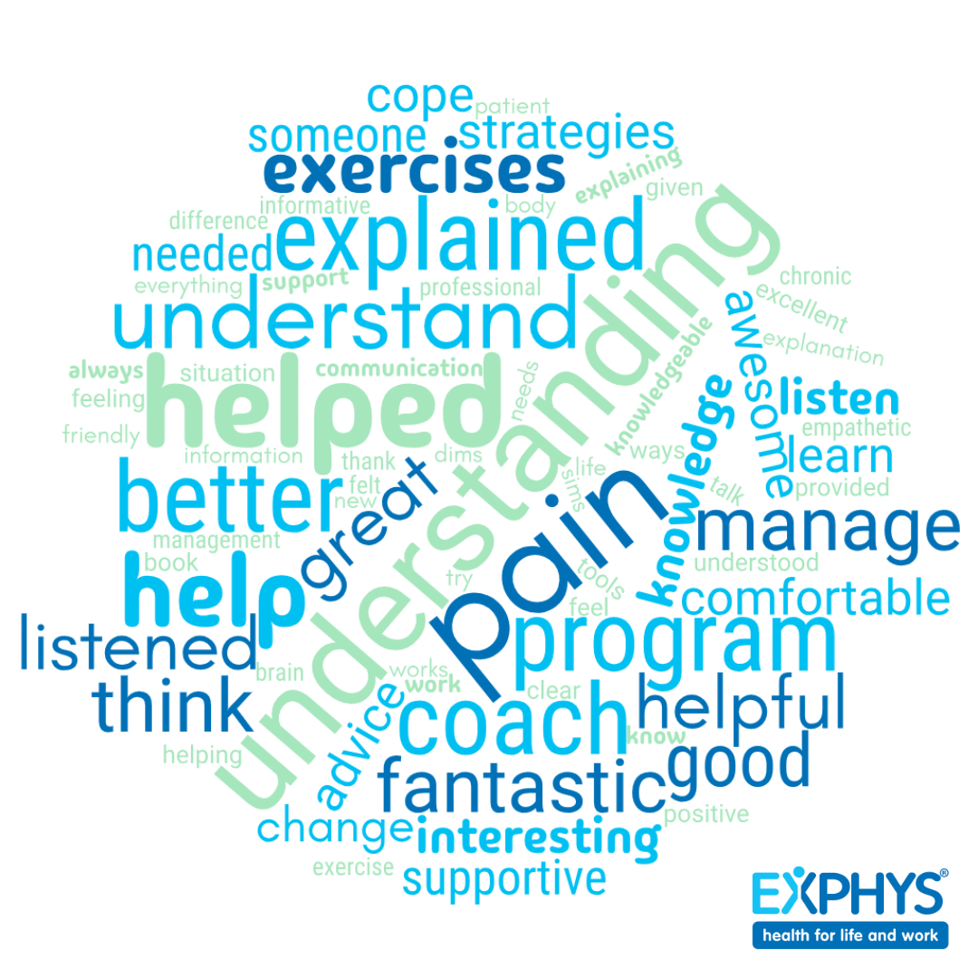 National Pain Week 2025 | EXPHYS BETTER PAIN Program