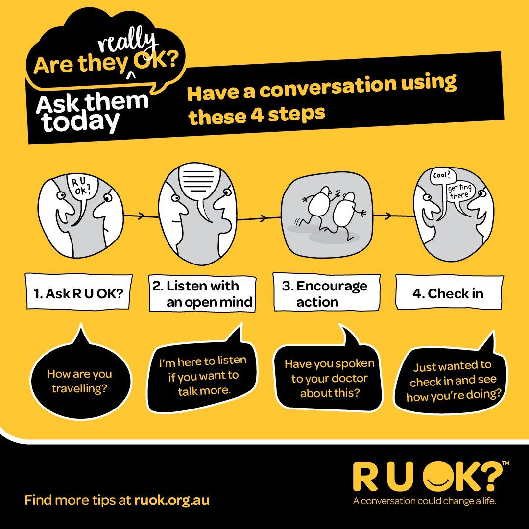 Ask ARE YOU OK? | A conversation could change a life