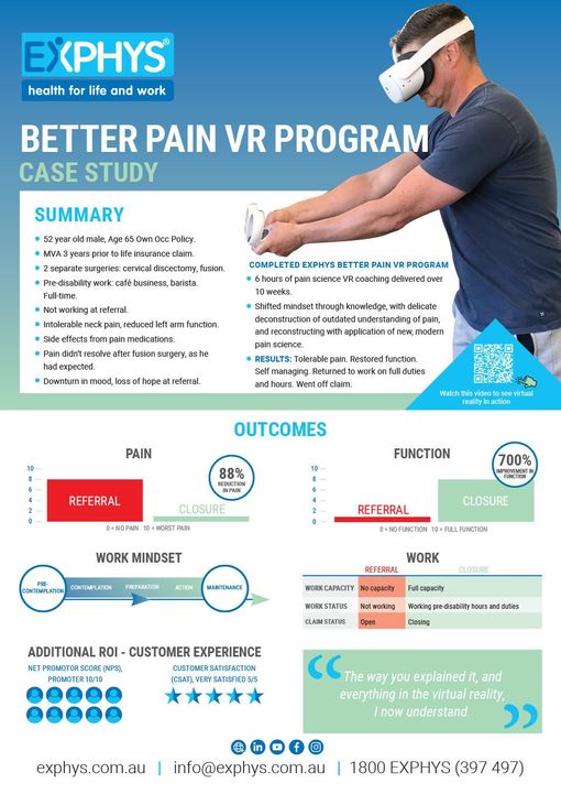 Better Pain Virtual Reality Program Case Study