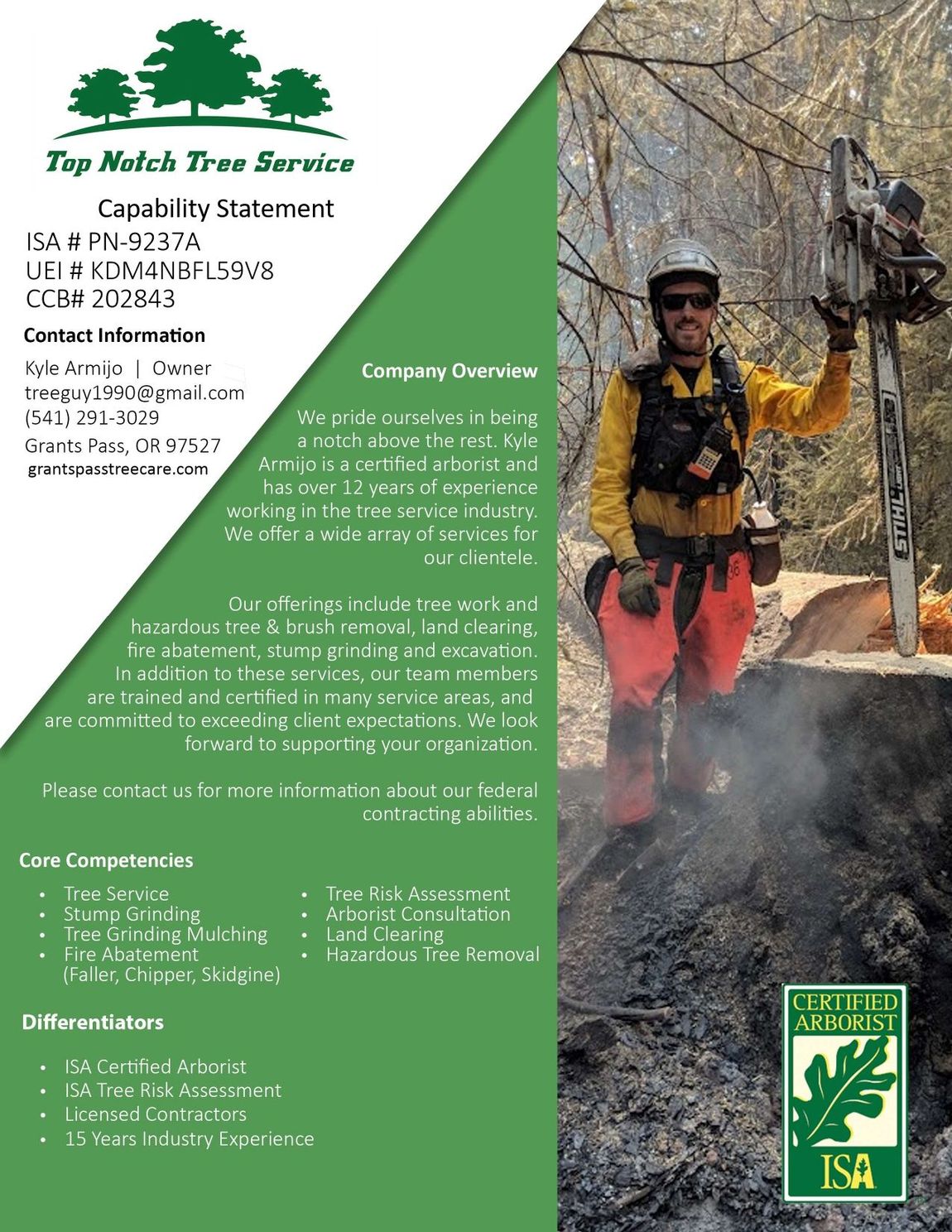 Top Notch Tree Service - Top Rated Tree Service - Grants Pass, Oregon
