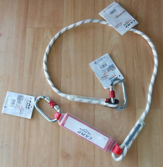 sistemi di fissaggio