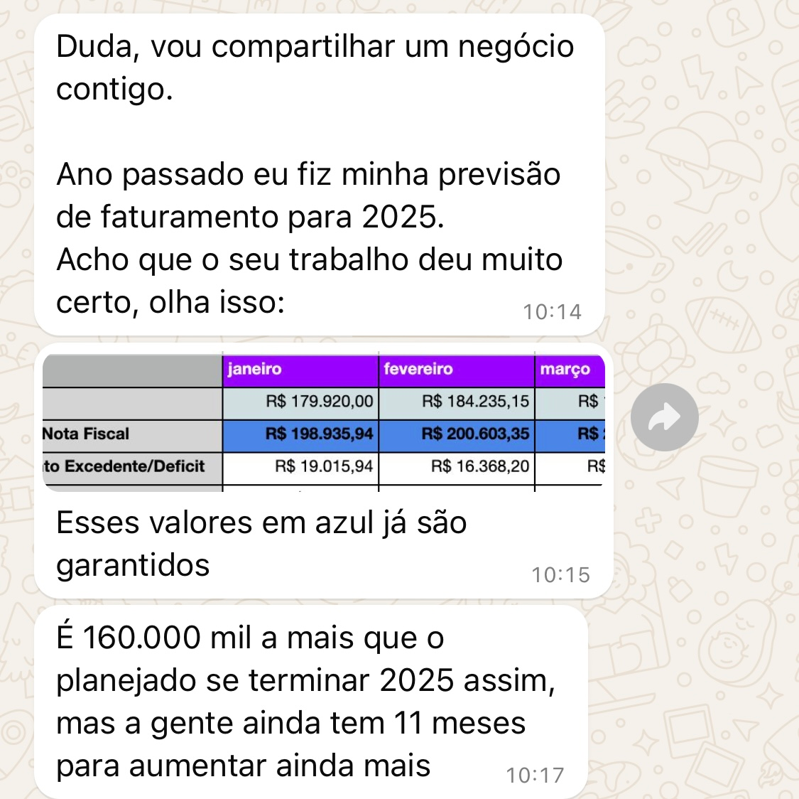 Depoimento