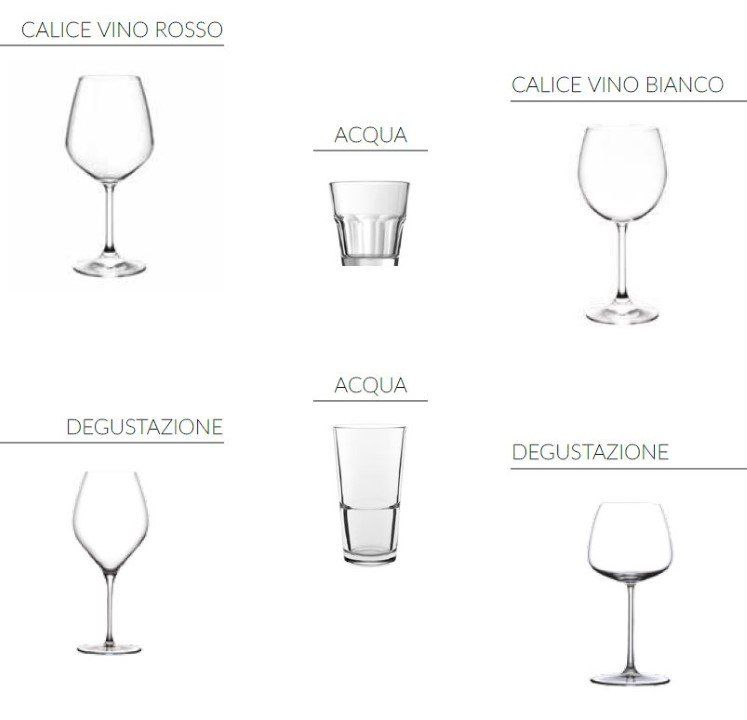 fornitura all'ingrosso