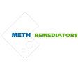 meth testing