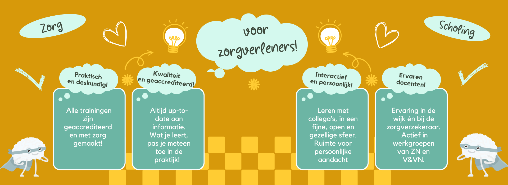 Scholing en training voor zorgverleners en wijkverpleegkundige die indiceren