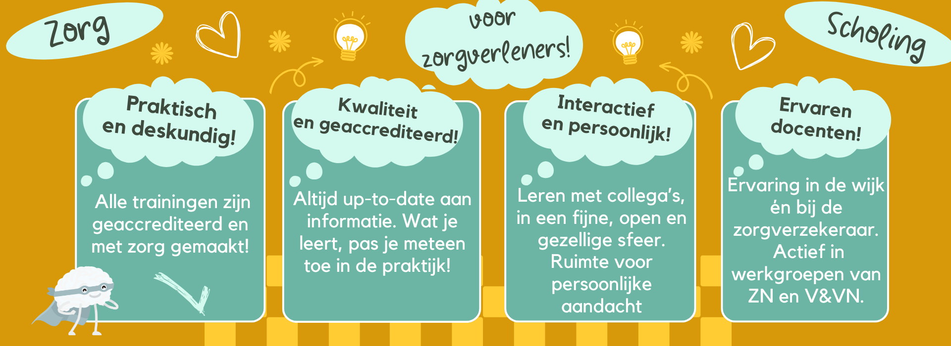 Deskundige scholing met accreditatie voor vakbekwaam indiceren, normenkader en intercollegiale toetsing. Interactief, ervaren trainers en kwaliteit.