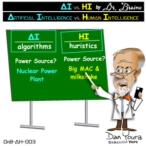 Cartoon comparing AI vs human intelligence on a chalkboard, with a scientist beside it.