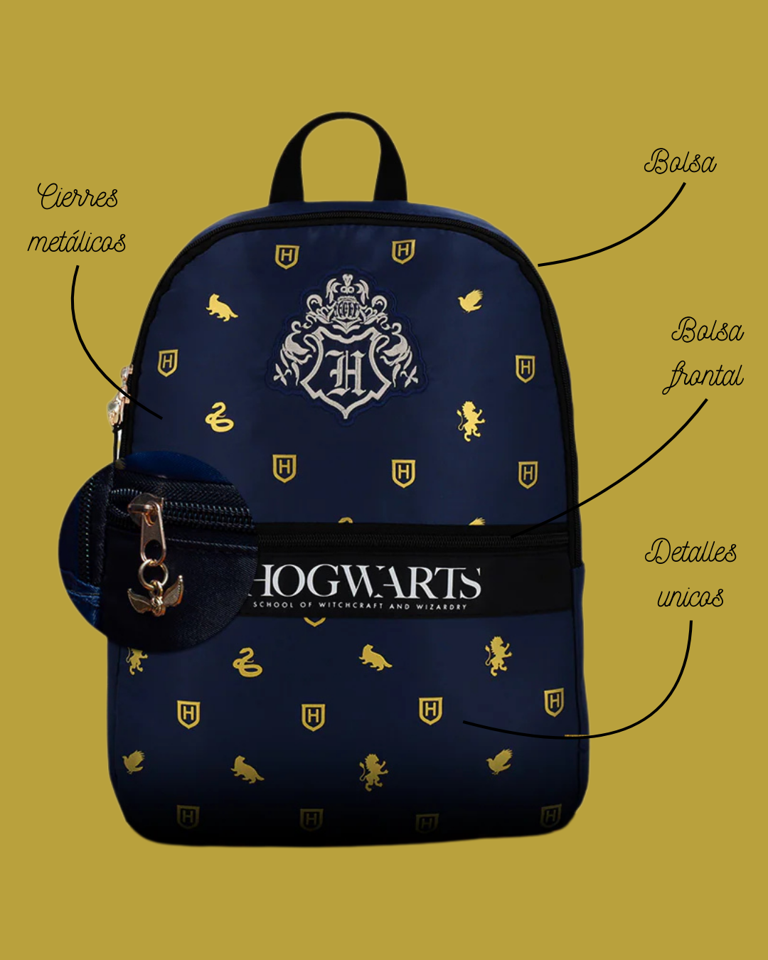 Mochila Hogwarts