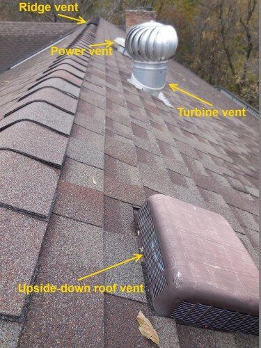 A roof with a turbine vent, ridge vent, power vent, and upside-down roof vent