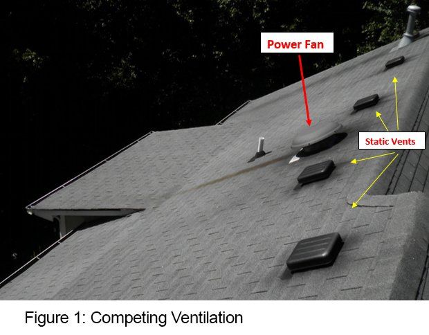 A picture of a roof with a power fan and static vents