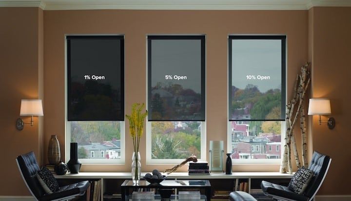 Solar Shades for Privacy