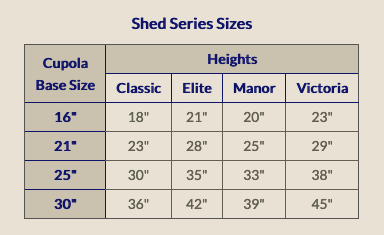 A table showing shed series sizes and heights